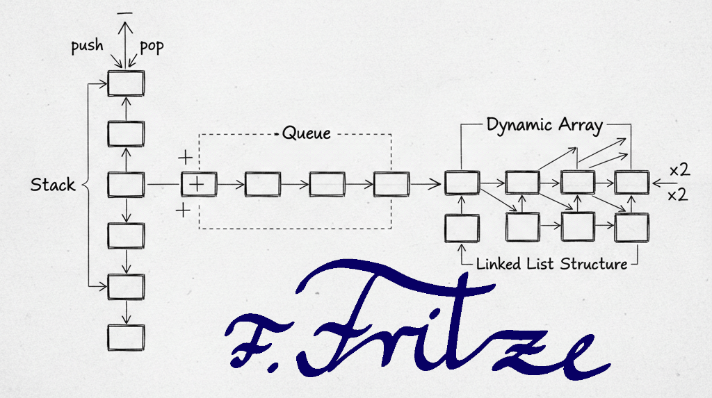 Zeichnung der ADTs mit F.Fritze-Logo (Schreibschrift)